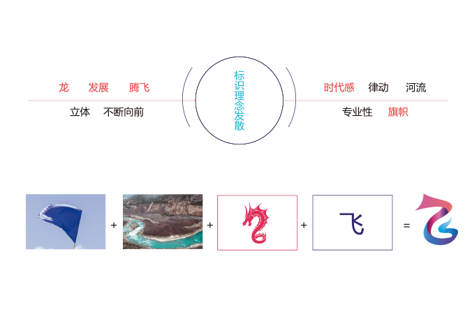 國(guó)欣科技  商標(biāo)設(shè)計(jì) 標(biāo)志設(shè)計(jì) logo設(shè)計(jì) VI設(shè)計(jì) 品牌設(shè)計(jì) 北京商標(biāo)設(shè)計(jì) 北京標(biāo)志設(shè)計(jì) 企業(yè)標(biāo)志設(shè)計(jì) 公司標(biāo)志設(shè)計(jì) 北京logo設(shè)計(jì) 北京VI設(shè)計(jì) 北京品牌設(shè)計(jì) 北京彩頁(yè)設(shè)計(jì)