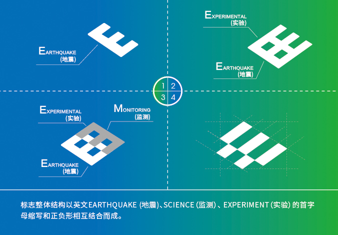 中國地震科學(xué)實驗場 logo設(shè)計 商標設(shè)計  VI設(shè)計