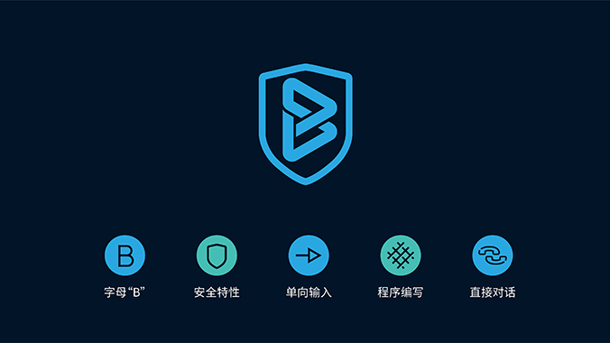 商標設(shè)計  logo設(shè)計 公司logo設(shè)計  可信區(qū)塊鏈聯(lián)盟