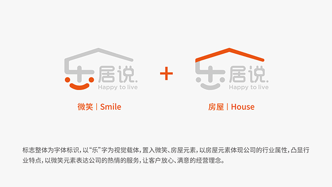 樂居說  商標(biāo)設(shè)計，logo設(shè)計，企業(yè)商標(biāo)設(shè)計
