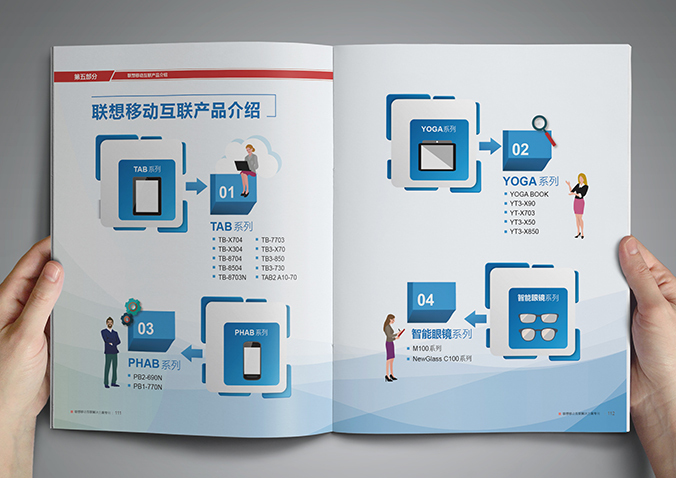 聯(lián)想移動  宣傳冊設(shè)計  畫冊設(shè)計公司，北京設(shè)計公司